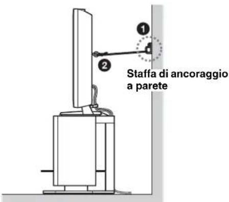 SONY SUFL300M - Fissare il televisore alla parete. - 2