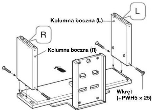 SONY SUFL300M - Zamontować kolumny boczne na podstawie. - 1
