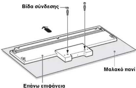 SONY SUFL300M - Προσαρτήστε την επάνω επιφάνεια. - 1