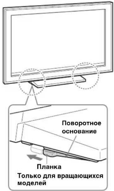 SONY SUFL300M - Центрирование поворотного основания (Только для вращающихся моделей). - 1