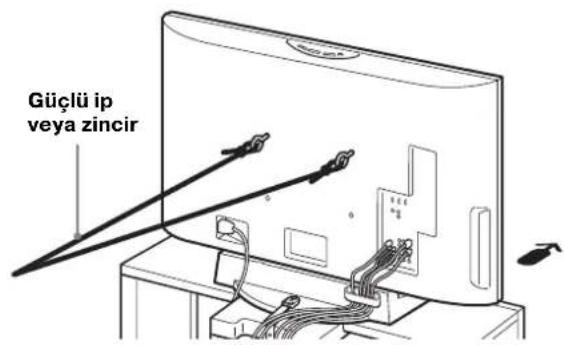 SONY SUFL300M - TV'yi duvara bağlayın. - 1
