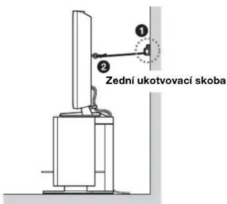 SONY SUFL300M - Ukotvěte televizor ke zdi. - 2