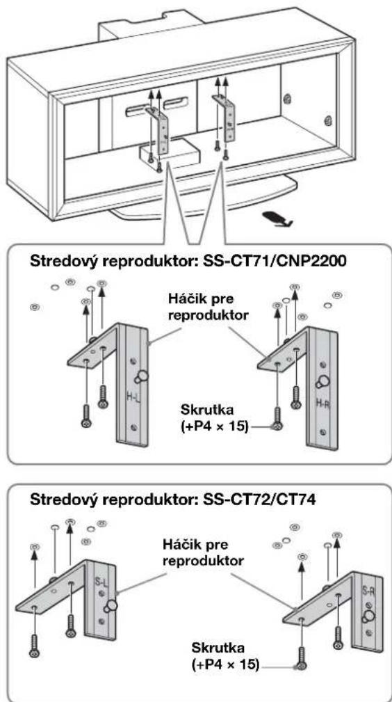 SONY SUFL300M - Pripevnite háčik pre reproduktor. - 1