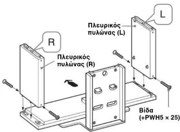 SONY SUFL300M - Προσαρτήστε τους πλευρικούς πυλώνες στην επιφάνεια βάσης. - 1