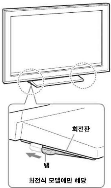 SONY SUFL300M - 회전판의 위치를 가운데로 오게 합니다 (회전식 모델에만 해당). - 1