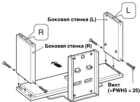 SONY SUFL300M - Присоединение боковых стенок к основанию. - 1