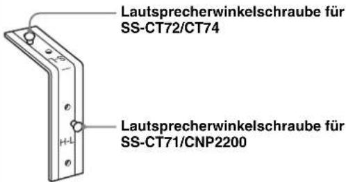 SONY SUFL300M - Installieren des mittleren Lautsprechers (nur bei Heimkinoanlagen) - 1