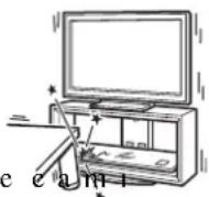SONY SUFL300M - Megjegyzések - 1