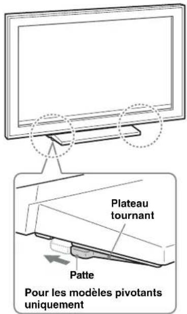 SONY SUFL300M - Réglez le plateau tournant en le réglant en position centrale (Pour les modèles pivotants uniquement). - 1
