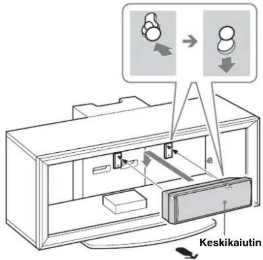 SONY SUFL300M - Ripusta keskikaiutin koukkujen ruuveihin kuvassa osoitetulla tavalla. - 1