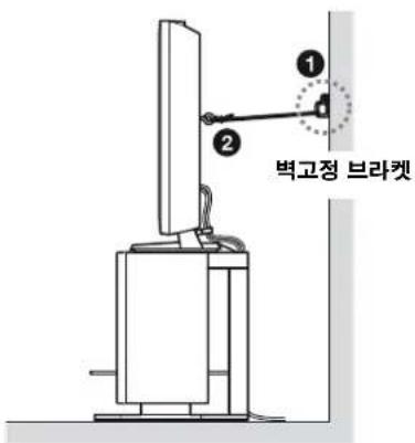 SONY SUFL300M - TV를 벽에 고정합니다. - 2