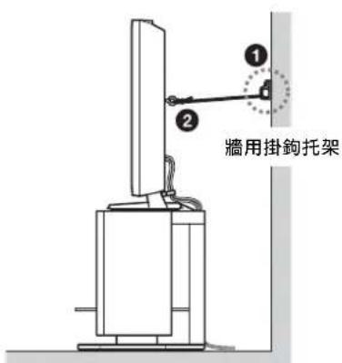 SONY SUFL300M - 將電視固定在牆壁上。 - 2