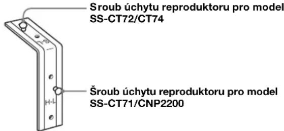 SONY SUFL300M - Před připevněním úchytu reproduktoru: - 1