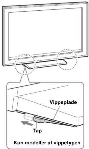 SONY SUFL300M - Justér vippepladens midterposition (Kun modeller af vippetypen). - 1