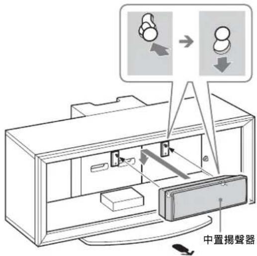 SONY SUFL300M - 將中置揚聲器掛在掛鉤螺絲上,如圖所示。 - 1