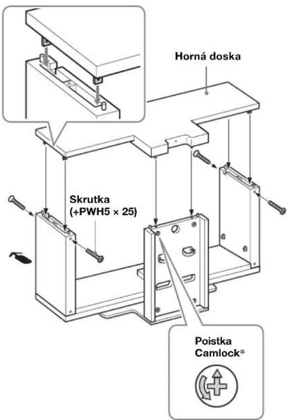 SONY SUFL300M - Poznámka - 1