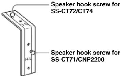 SONY SUFL300M - Before attaching the Speaker Hook: - 1
