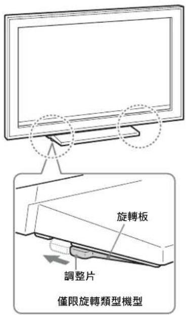 SONY SUFL300M - 將旋轉板的位置調整到中央 (僅限旋轉類型機型)。 - 1