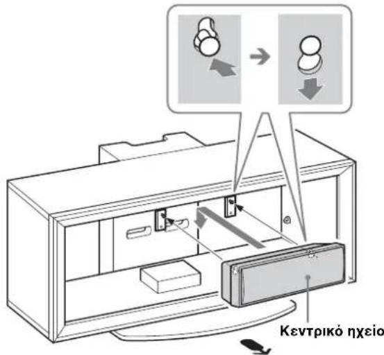 SONY SUFL300M - Κρεμάστε το κεντρικό ηχείο στη βίδα στηρίγματος όπως στην εικόνα. - 1