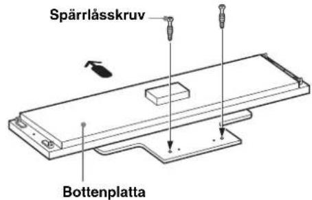 SONY SUFL300M - Montera den bakre stolpen på bottenplattan. - 1