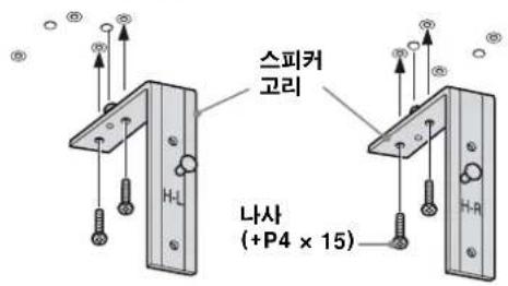 SONY SUFL300M - 스피커 고리를 부착합니다. - 2