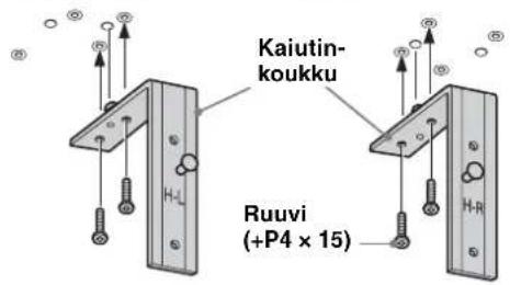 SONY SUFL300M - Huomautuksia - 1