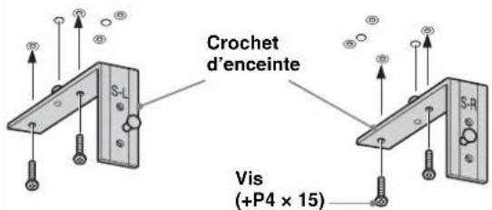 SONY SUFL300M - Fixez le crochet d'enceinte. - 3