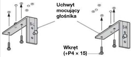 SONY SUFL300M - Zamontować uchwyt mocujący głośnika. - 3