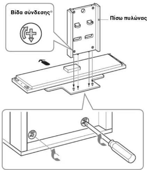 SONY SUFL300M - Προσαρτήστε τον πίσω πυλώνα στην επιφάνεια βάσης. - 2