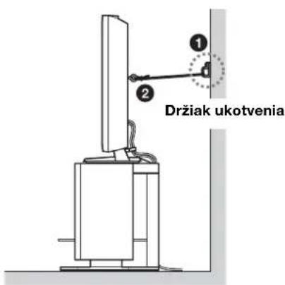 SONY SUFL300M - Pripevnite televízor k stene. - 2