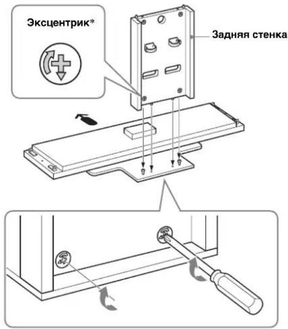 SONY SUFL300M - Прикрепление задней стенки к основанию. - 3