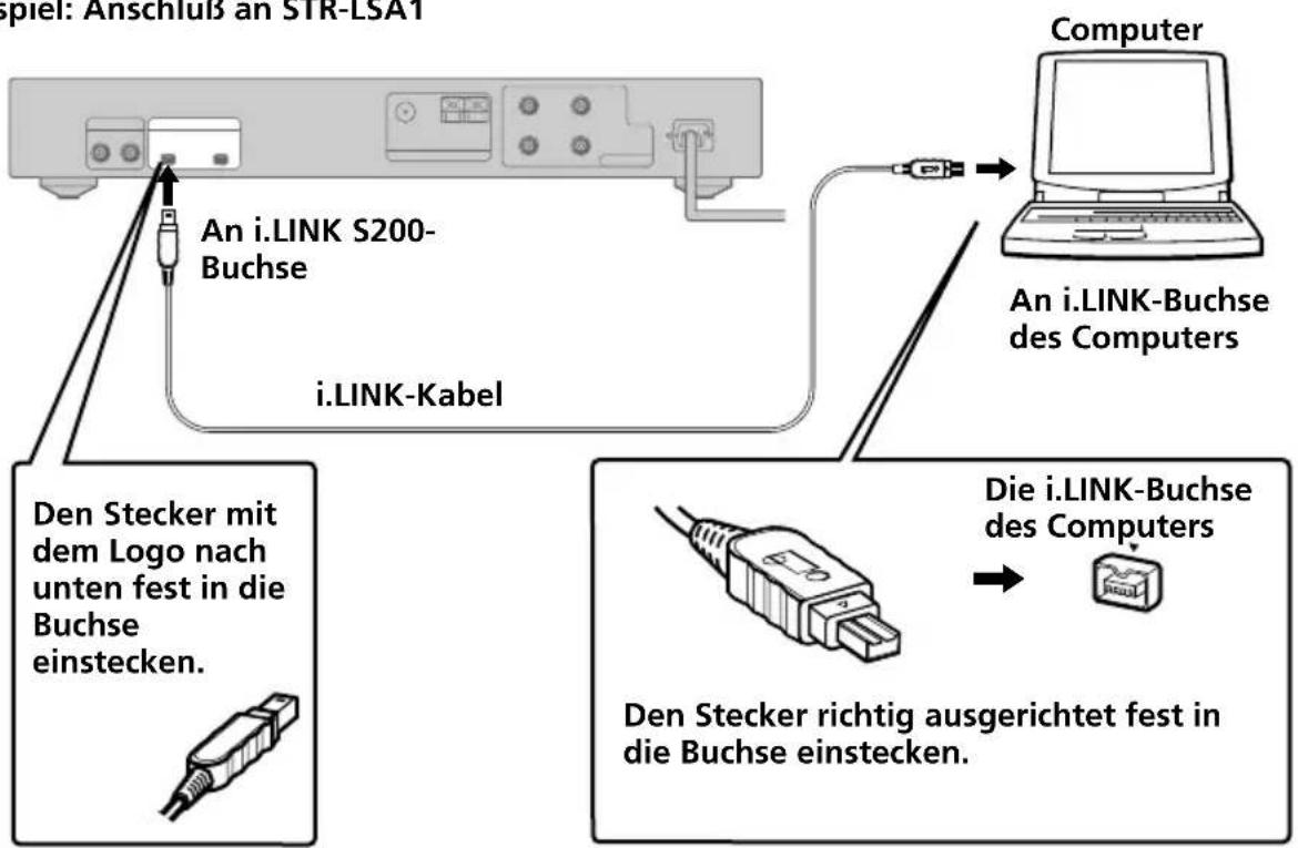 SONY PCLKLSA2 - Anschluß - 1