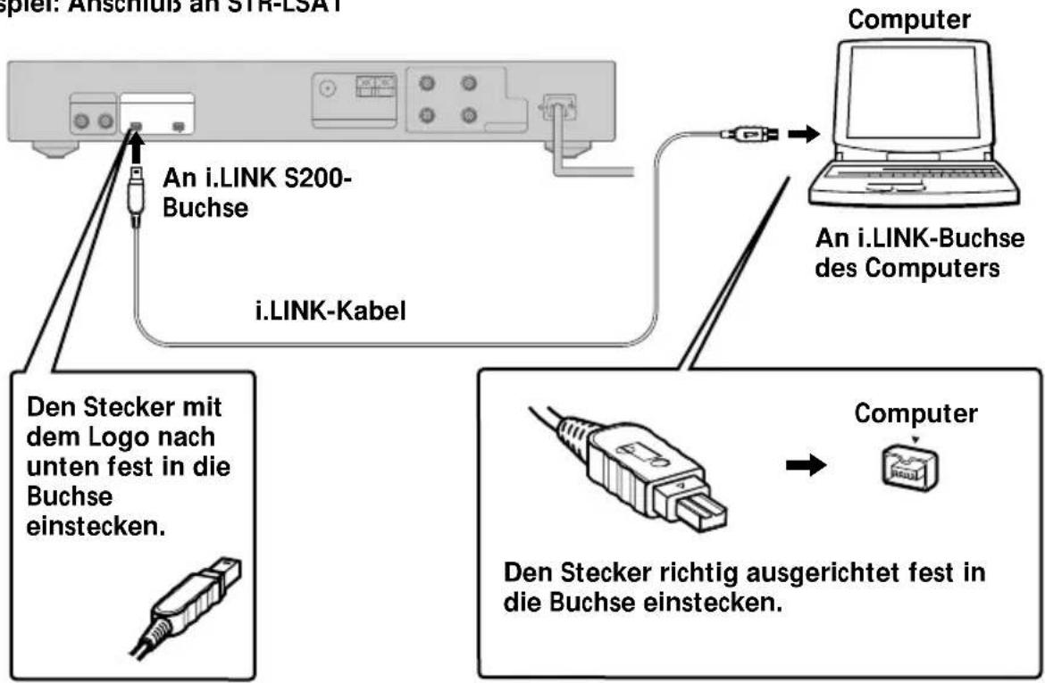 SONY PCLKLSA1 - Anschluß - 1