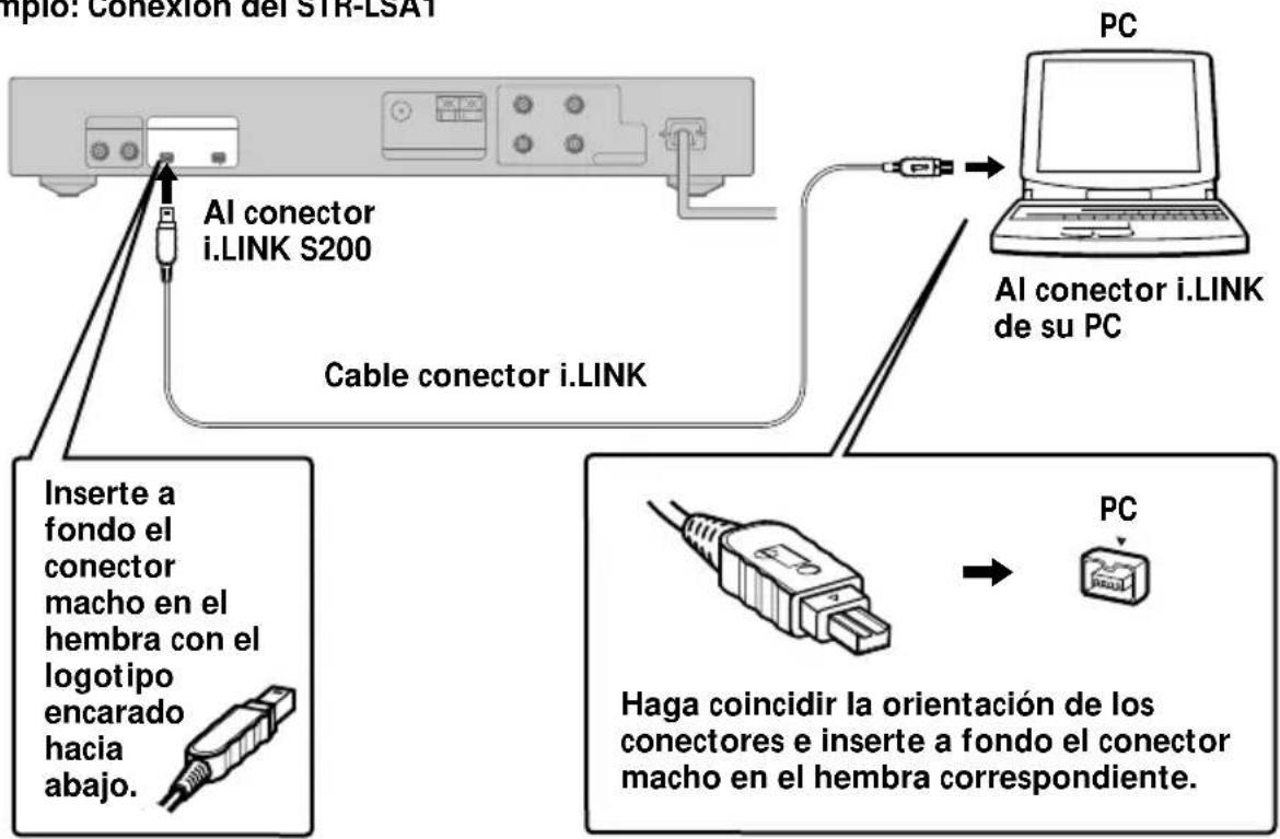 SONY PCLKLSA1 - Conexiones - 1
