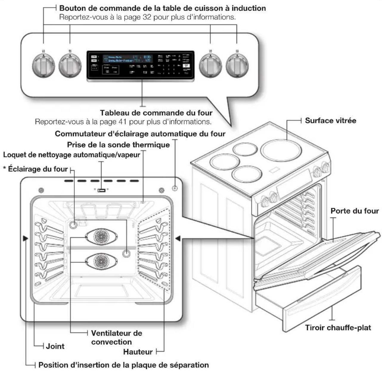 SAMSUNG NE58H9970WS - PRÉSENTATION - 1