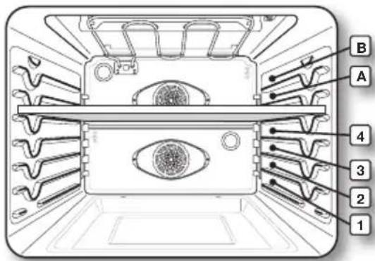 SAMSUNG NE58H9970WS - Positions des grilles de cuisson avec plaque de séparation (mode double) - 1