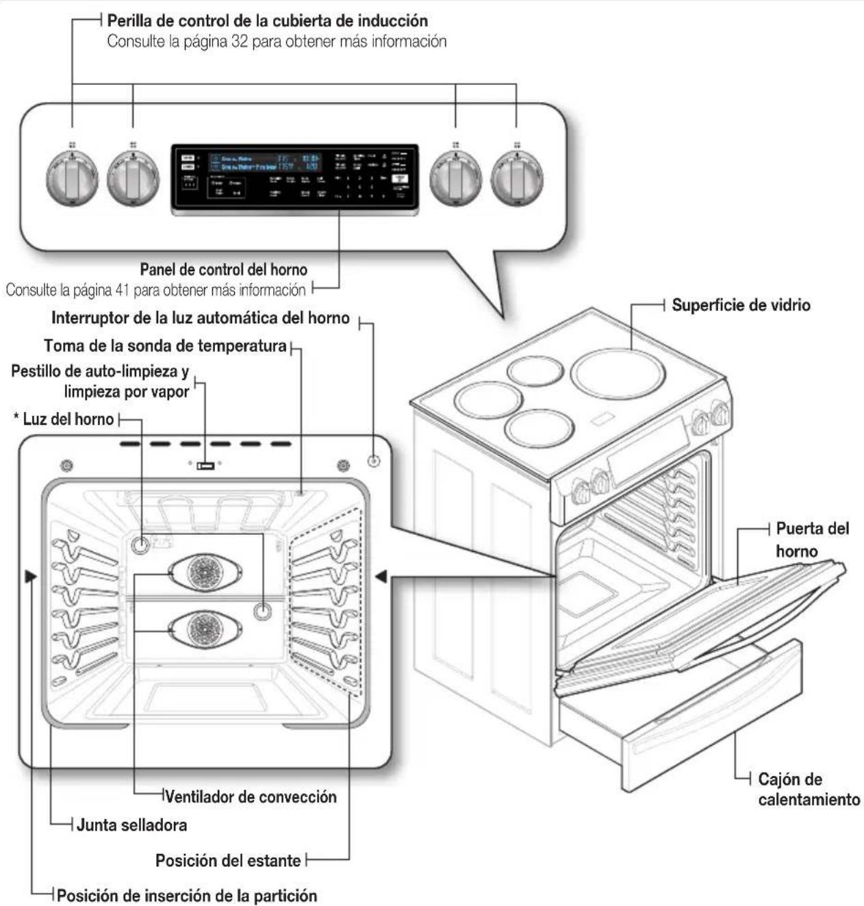 SAMSUNG NE58H9970WS - DESCRIPCIÓN GENERAL - 1