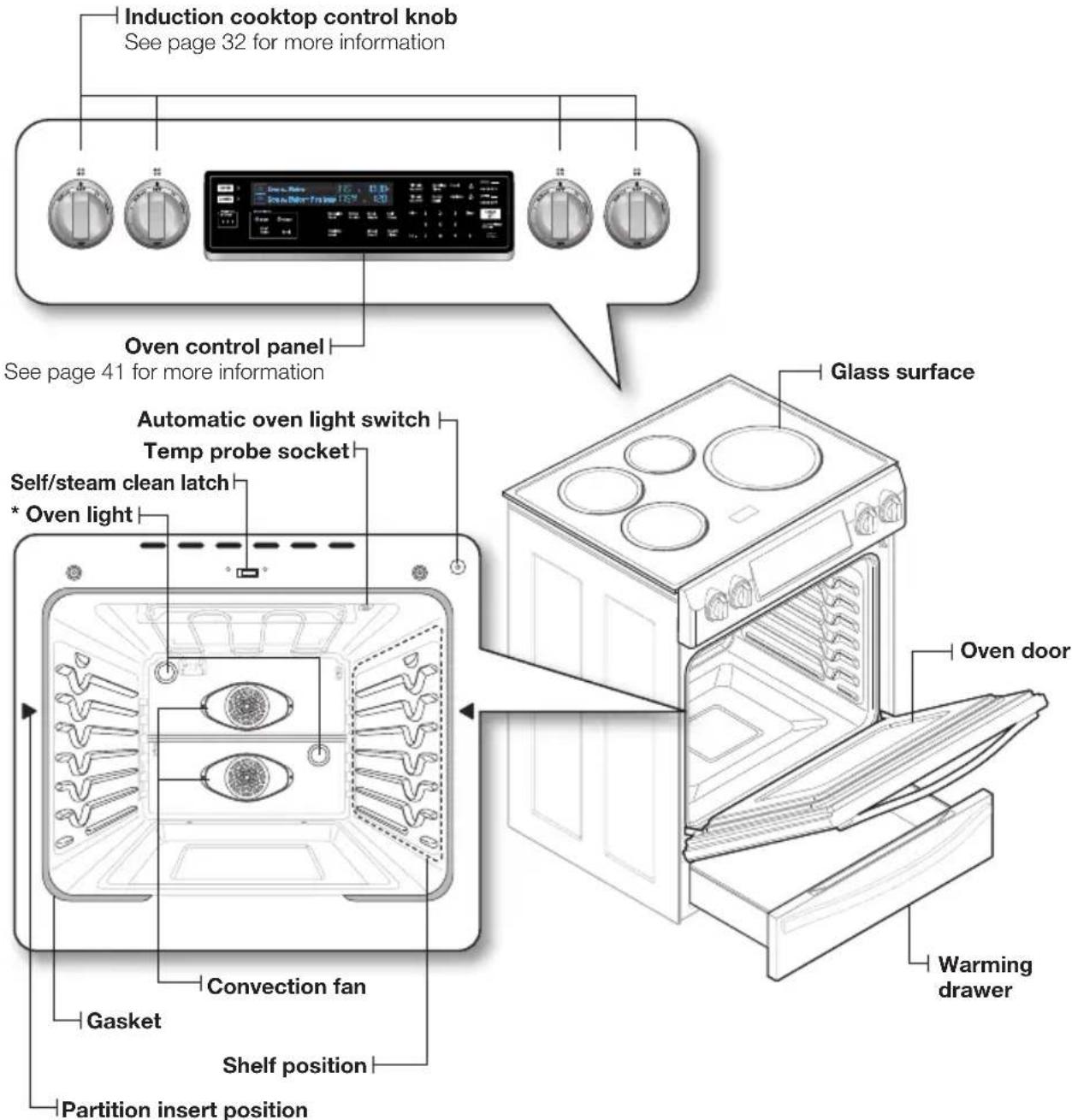 SAMSUNG NE58H9970WS - OVERVIEW - 1