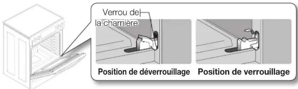 SAMSUNG NE58H9970WS - Comment remettre la porte en place ? - 2