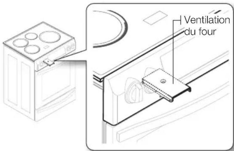 SAMSUNG NE58H9970WS - Ventilation du four - 1