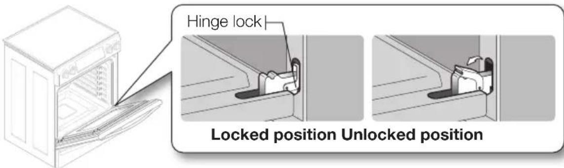 SAMSUNG NE58H9970WS - How to remove the door - 2