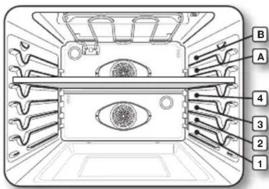 SAMSUNG NE58H9970WS - Posiciones de las parrillas del horno con partición (modo doble) - 1
