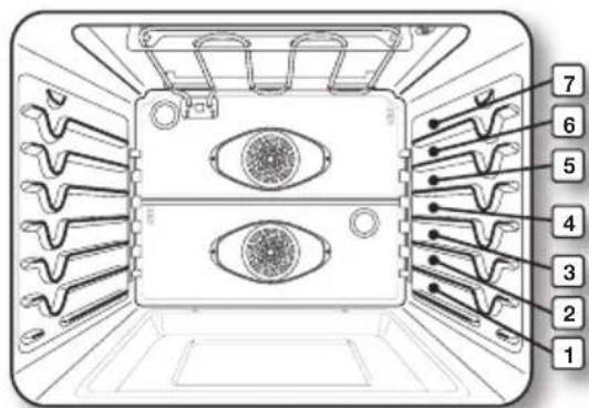 SAMSUNG NE58H9970WS - Posiciones de las parrillas del horno (modo simple) - 1