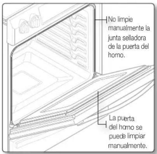 SAMSUNG NE58H9970WS - USO DE LA PARRILLA DESLIZANTE - 14