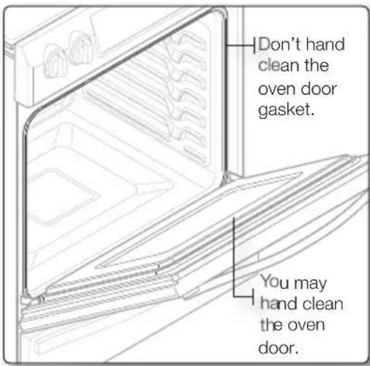 SAMSUNG NE58H9970WS - To lubricate the slides with graphite lubricant - 8