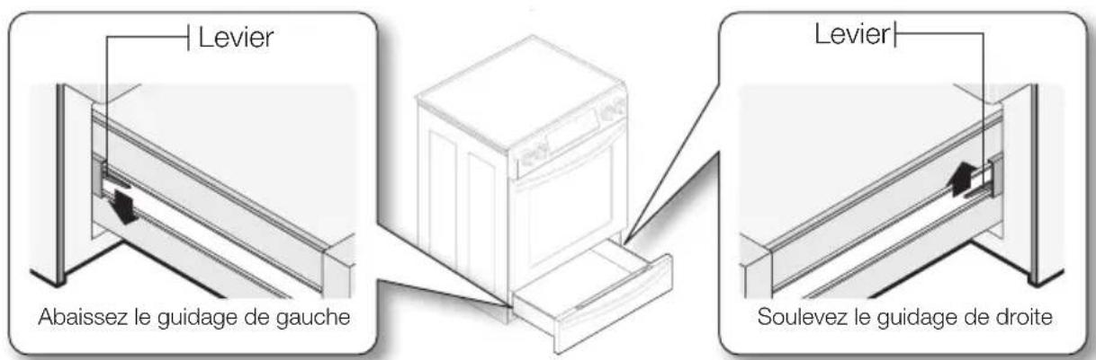 SAMSUNG NE58H9970WS - Comment retirer le tiroir chauffe-plat ? - 1