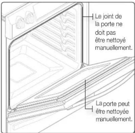 SAMSUNG NE58H9970WS - Pour lubrifier les glissières avec du lubrifiant au graphite - 3