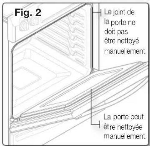 SAMSUNG NE58H9970WS - PLAGES DE RÉGLAGE DE LA TEMPÉRATURE EN MODE DE CUISSON DOUBLE - 4