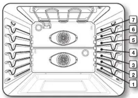 SAMSUNG NE58H9970WS - Positions des grilles de cuisson (mode Unique) - 1
