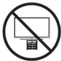 SAMSUNG UE65TU7075U - Sicherheitshinweis: Befestigen des Geräts an der Wand, damit es nicht kippt - 1